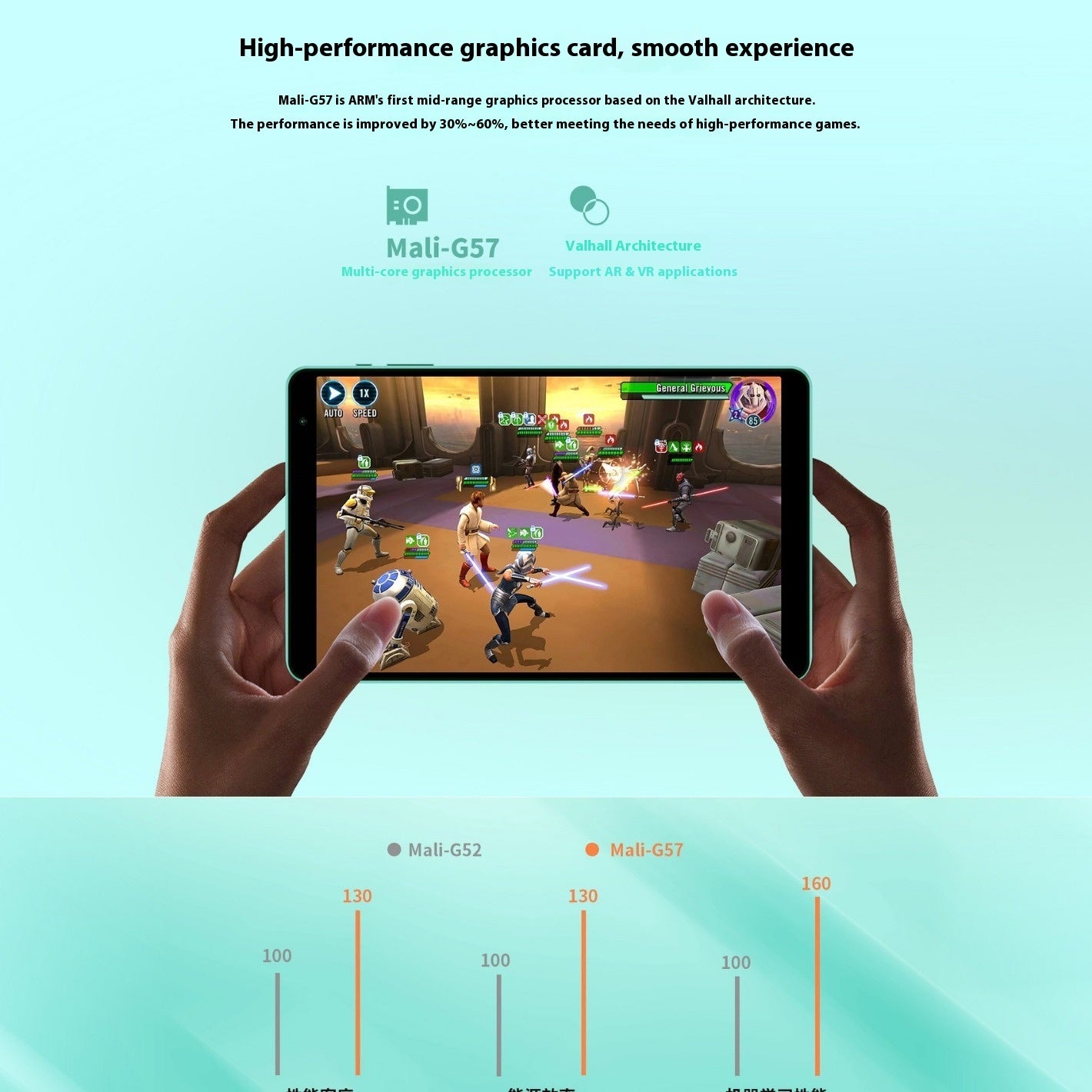 Android 13 Tablet HD 8core 64GB