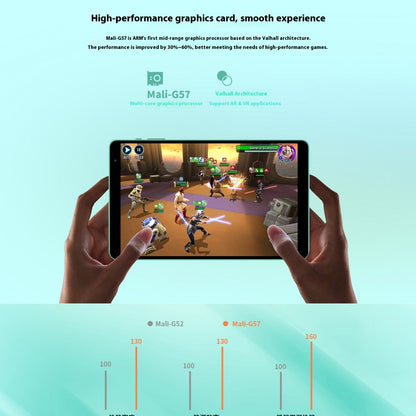 Android 13 Tablet HD 8core 64GB