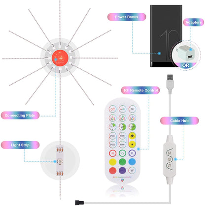 Firework Lights LED Strip Music Sync