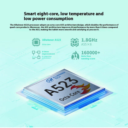 Android 13 Tablet HD 8core 64GB